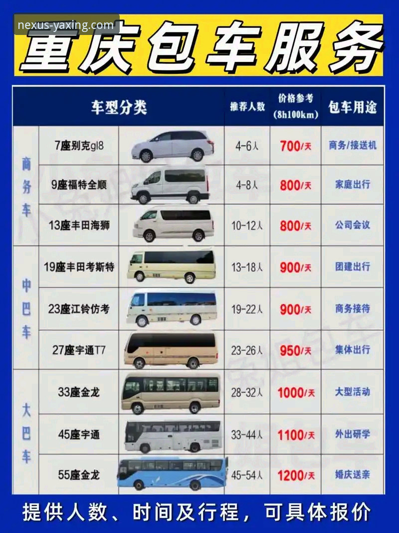 亚星客车价格查询实用指南：老用户教你避开购车陷阱