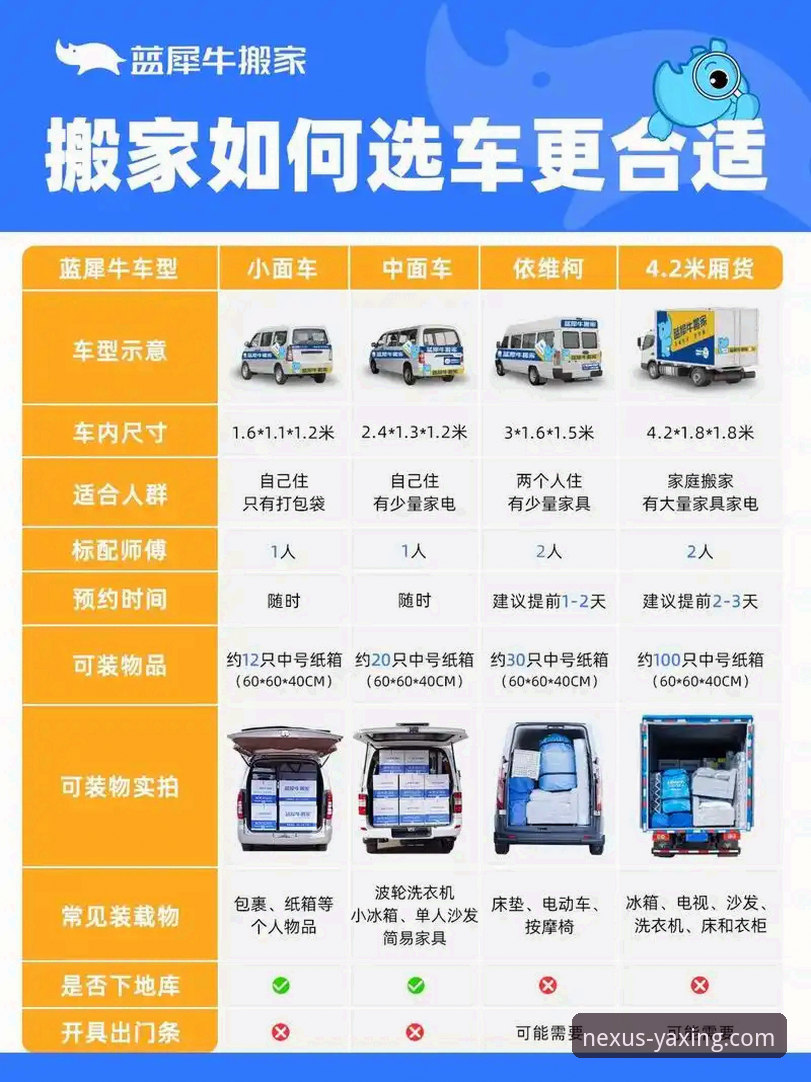 一位老司机的真实分享：从亚星官网到亚星客车4S店的选车全攻略